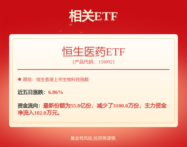 益通网 利好突袭！创新药概念股集体爆发 行业利好消息不断