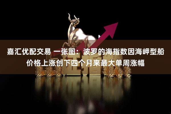 嘉汇优配交易 一张图：波罗的海指数因海岬型船价格上涨创下四个月来最大单周涨幅
