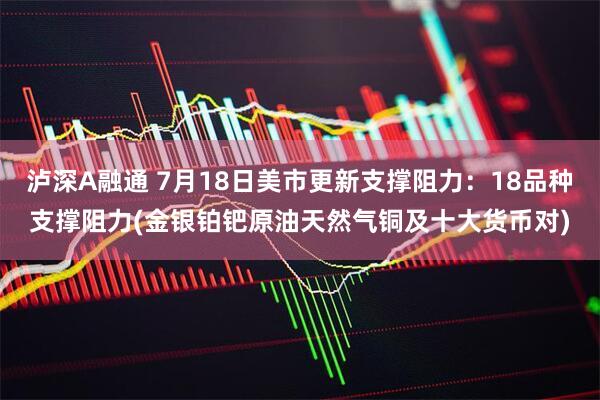 泸深A融通 7月18日美市更新支撑阻力：18品种支撑阻力(金银铂钯原油天然气铜及十大货币对)