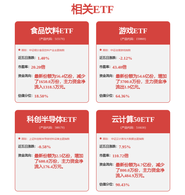 美港通证券 和讯投顾万宗昂：宇树科技即将辅导上市，相关题材梳理