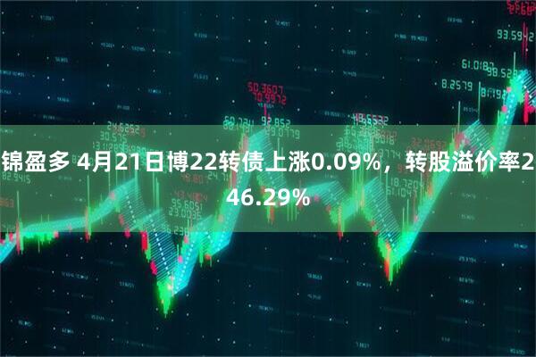 锦盈多 4月21日博22转债上涨0.09%，转股溢价率246.29%
